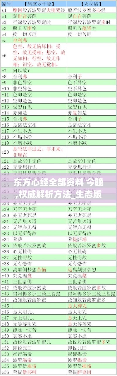 长命富贵 第4页