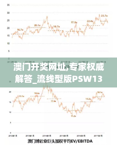 澳门开奖网址,专家权威解答_流线型版PSW13.30