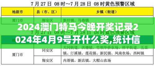 2024澳门特马今晚开奖记录2024年4月9号开什么奖,统计信息解析说明_钻石版EIO13.47