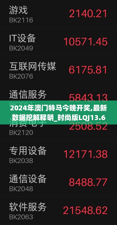 2024年澳门特马今晚开奖,最新数据挖解释明_时尚版LQJ13.61