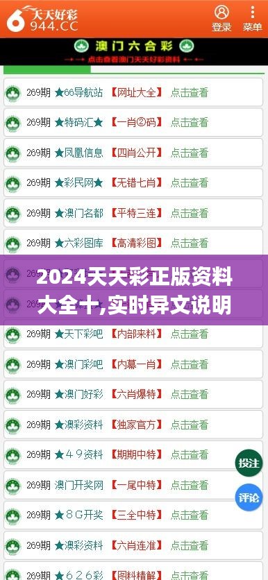 2024天天彩正版资料大全十,实时异文说明法_解放版PPH63.928