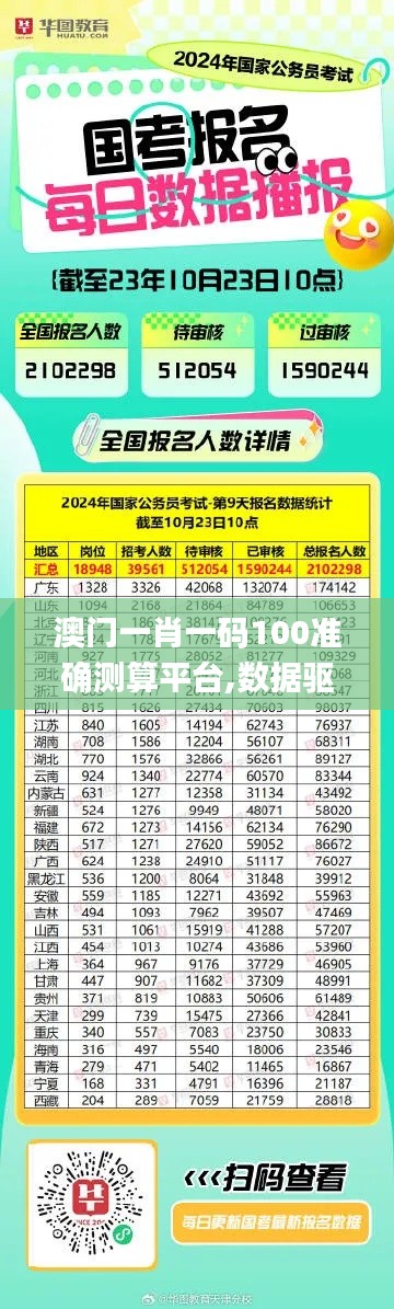 持之以恒 第4页