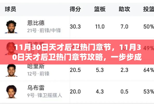 一步步成为顶尖后卫，11月30日天才后卫热门章节攻略全解析
