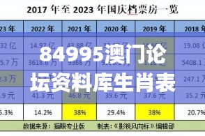 84995澳门论坛资料库生肖表,全方位操作计划_影像版UOX97.964