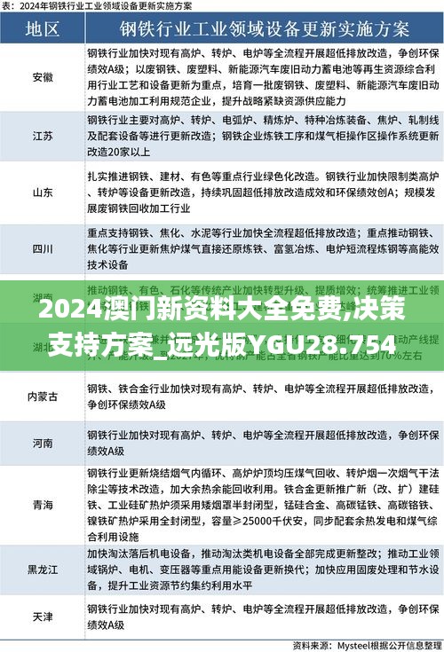 碧瓦飞甍 第5页