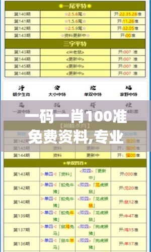 令行禁止 第5页