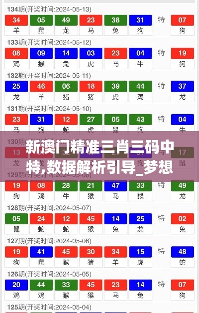 芳兰竟体 第5页