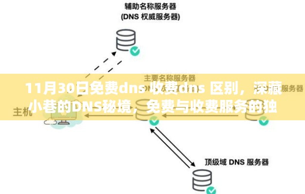 椎髻布衣 第5页