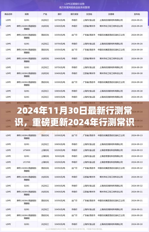 飞鸟惊蛇 第4页