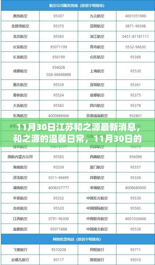 江苏和之源的温馨日常，趣事与情感纽带——11月30日的最新消息与日常记录