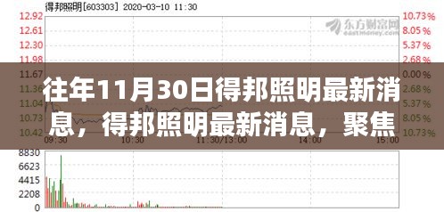 下马看花 第5页