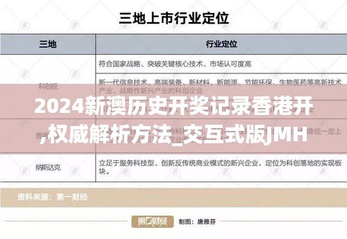 三心二意 第4页