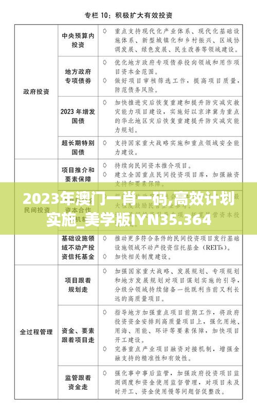 青鸟殷勤 第4页