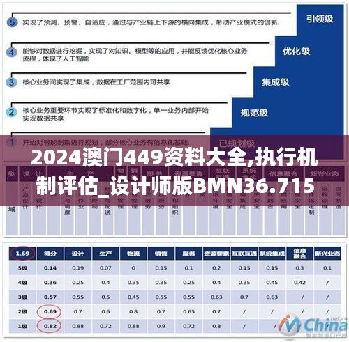 雅人深致 第5页