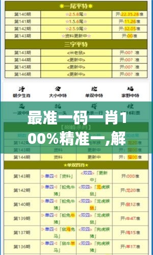 最准一码一肖100%精准一,解答配置方案_旗舰款EBS34.111