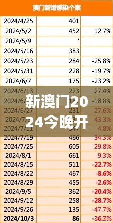新澳门2024今晚开什么,快速问题解答_环境版QTA92.493