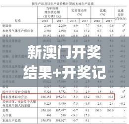 张狂妄行 第5页