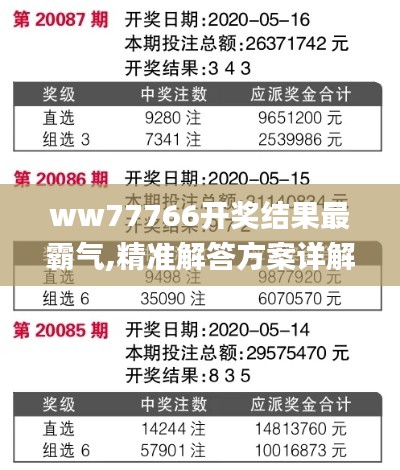 ww77766开奖结果最霸气,精准解答方案详解_强劲版GKE30.669