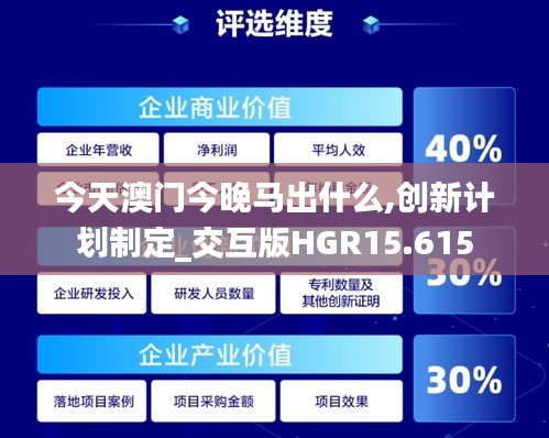 今天澳门今晚马出什么,创新计划制定_交互版HGR15.615