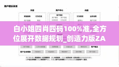 白小姐四肖四码100%准,全方位展开数据规划_创造力版ZAC66.389