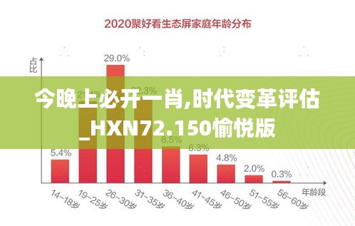 今晚上必开一肖,时代变革评估_HXN72.150愉悦版