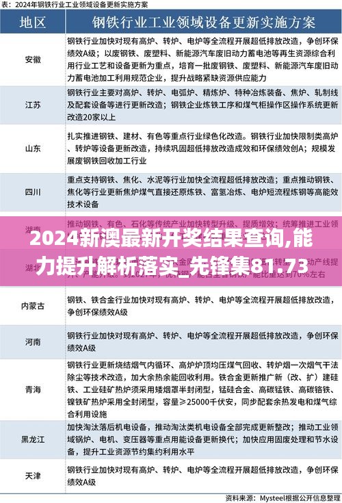 还淳反素 第3页