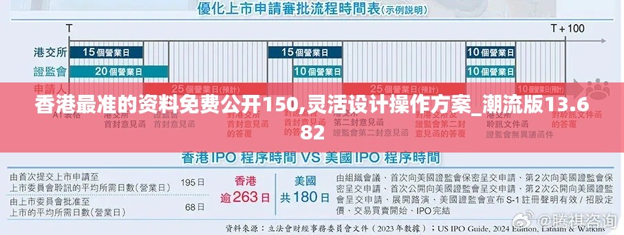 自作主张 第5页