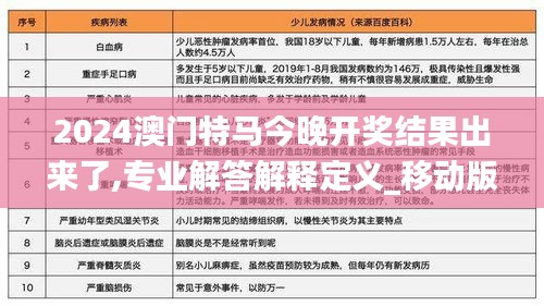 2024澳门特马今晚开奖结果出来了,专业解答解释定义_移动版90.313
