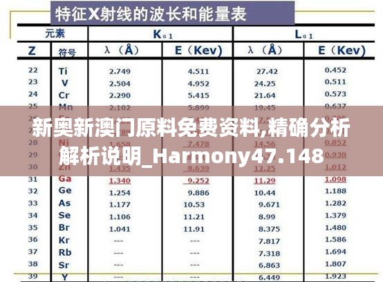 衣不重采 第4页