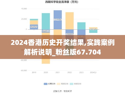 鸟之将死 第3页