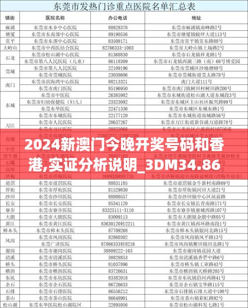2024新澳门今晚开奖号码和香港,实证分析说明_3DM34.867