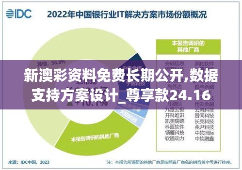 新澳彩资料免费长期公开,数据支持方案设计_尊享款24.16