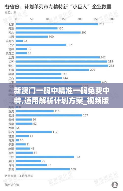 新澳门一码中精准一码免费中特,适用解析计划方案_视频版29.371