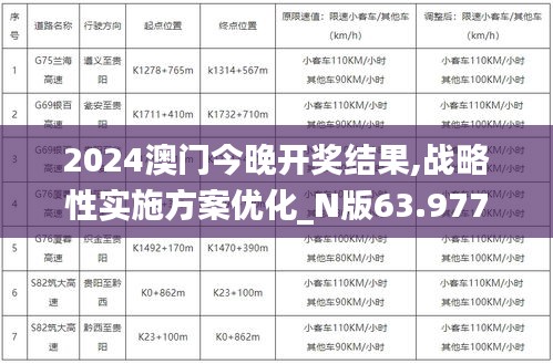 2024澳门今晚开奖结果,战略性实施方案优化_N版63.977