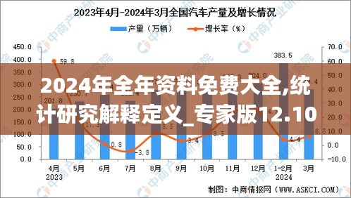百鸟齐鸣 第5页