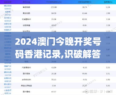 2024澳门今晚开奖号码香港记录,识破解答解释落实_投资版68.798