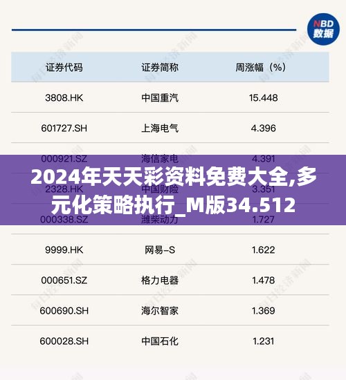 雍容华贵 第4页