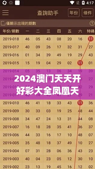 2024澳门天天开好彩大全凤凰天机,实地考察数据应用_领航版79.98