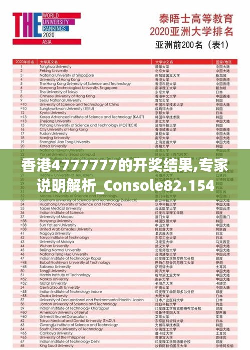 香港4777777的开奖结果,专家说明解析_Console82.154