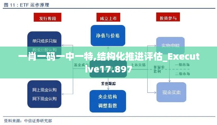 走马章台 第4页