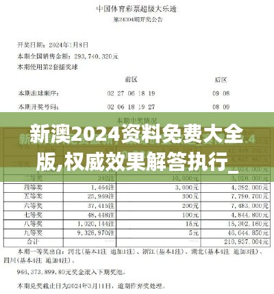 新澳2024资料免费大全版,权威效果解答执行_定制集94.862