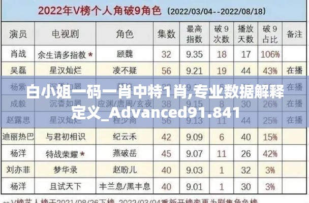 夫妻本是同林鸟 第5页