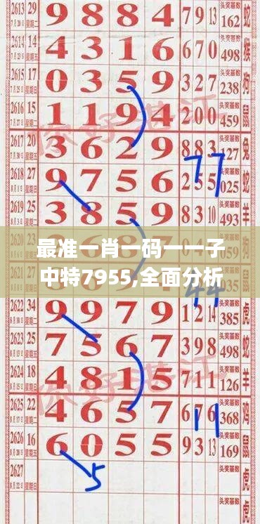 最准一肖一码一一子中特7955,全面分析数据执行_创意版53.438