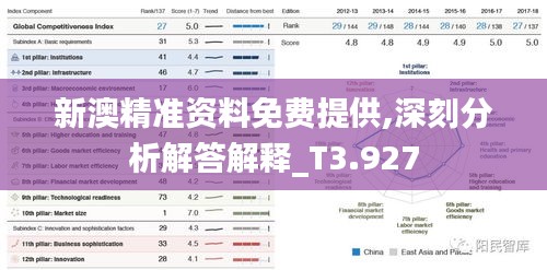 鸟吏鼈官 第3页