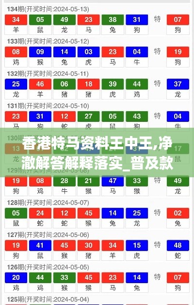香港特马资料王中王,净澈解答解释落实_普及款52.325