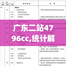 广东二站4796cc,统计解答解释定义_微型版23.179