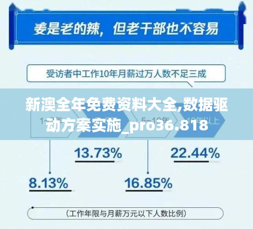 富贵不淫 第4页