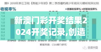 观往知来 第3页