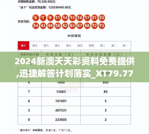 2024新澳天天彩资料免费提供,迅捷解答计划落实_XT79.776