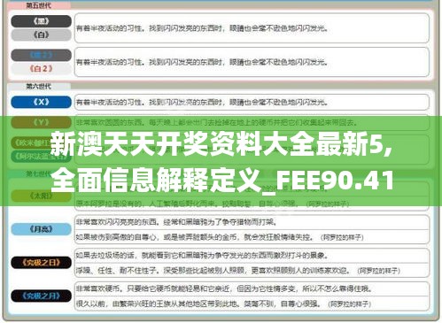 新澳天天开奖资料大全最新5,全面信息解释定义_FEE90.417声学版
